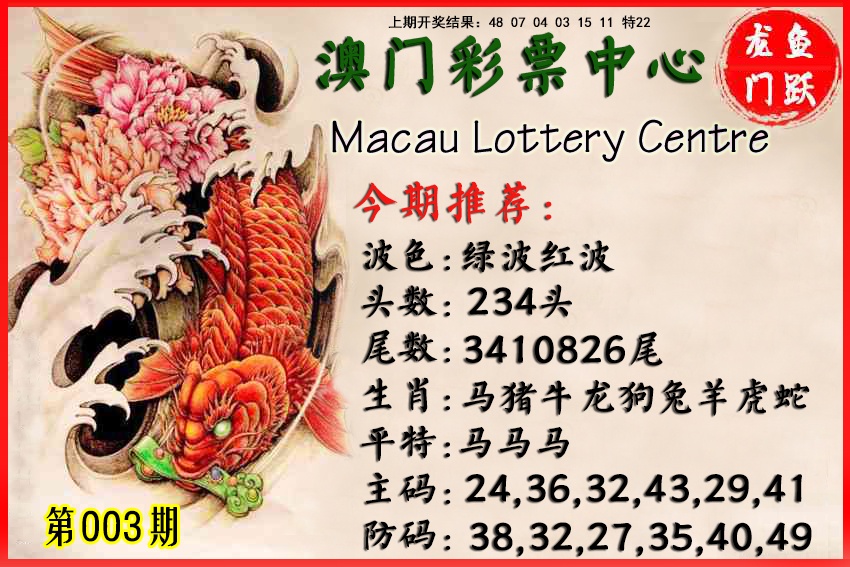 003期鱼跃龙门[图]