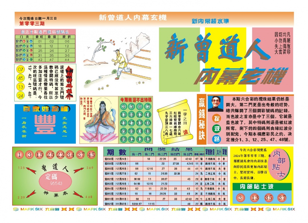 003期新曾道人内幕A[图]