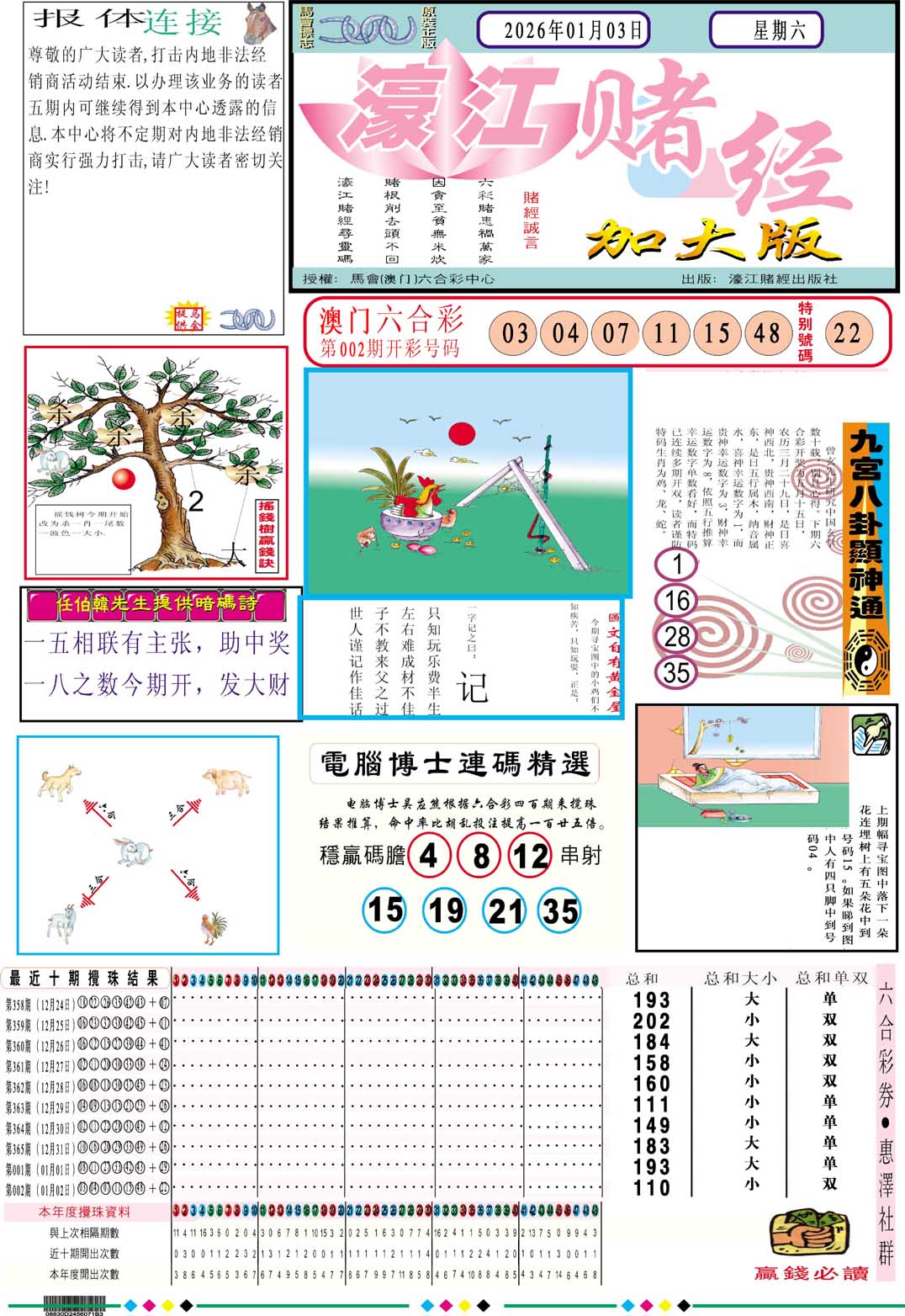 003期濠江赌经A加大版[图]
