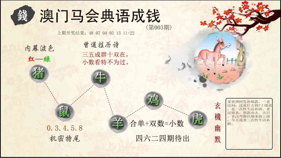 003期典语成钱[图]