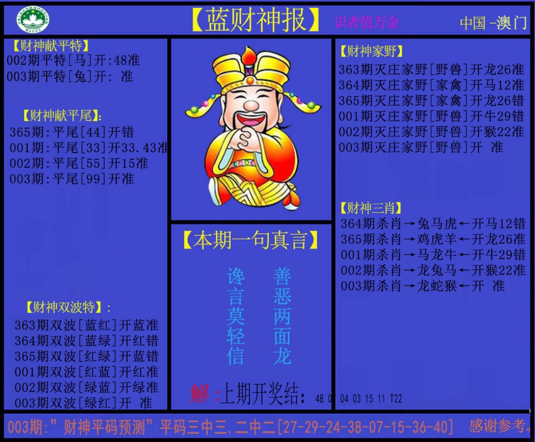 003期蓝财神[图]