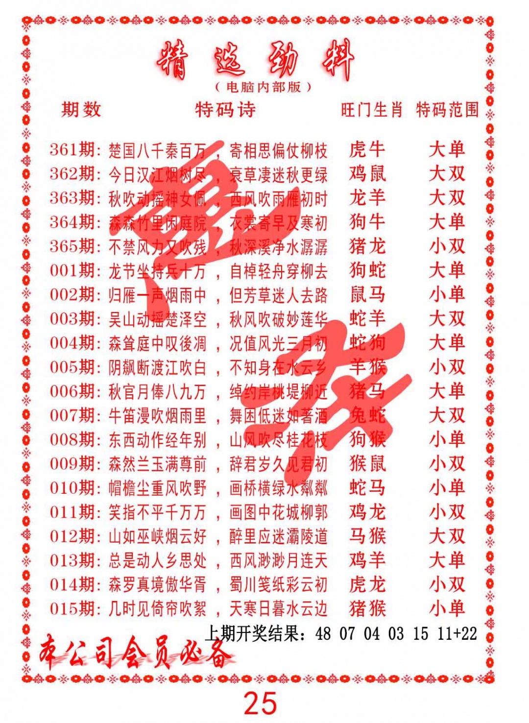 003期精选劲料[图]