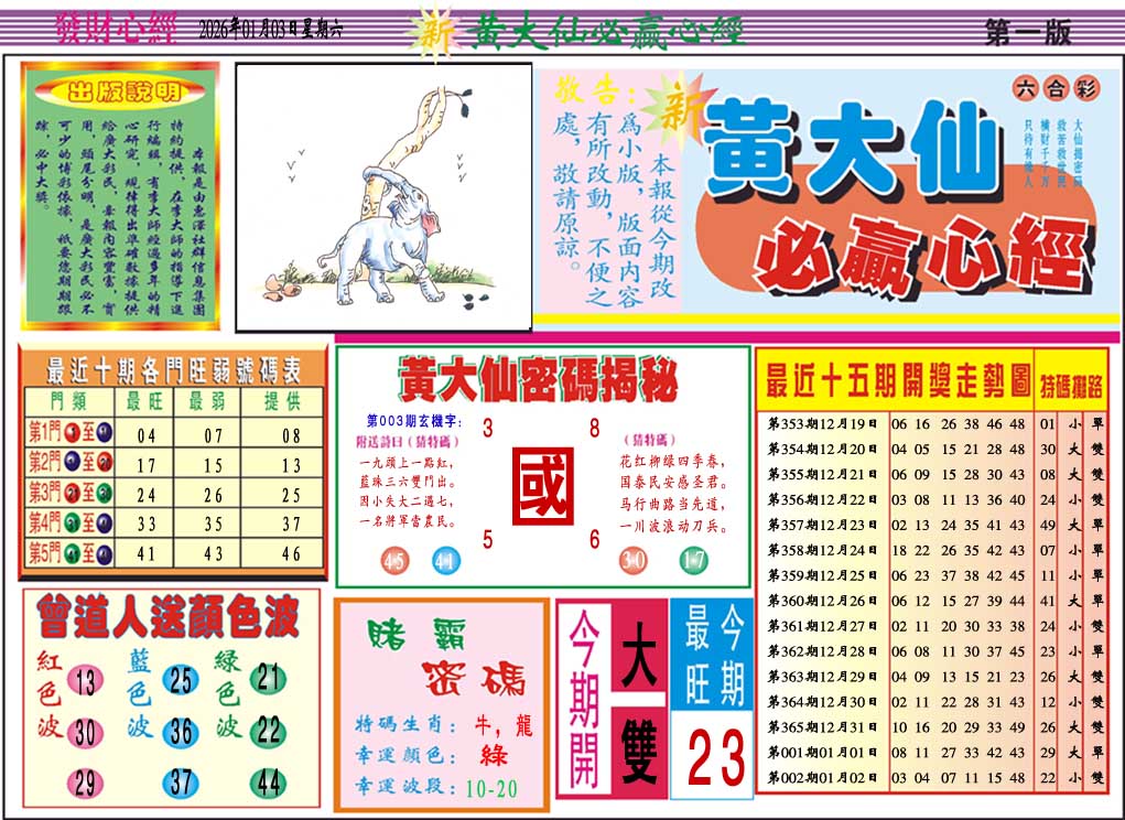 003期黄大仙必赢心经A[图]