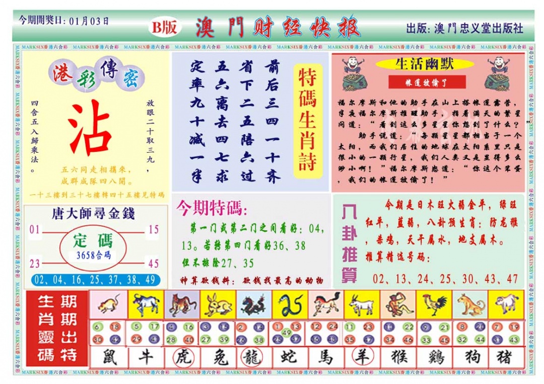 003期财经快报B[图]