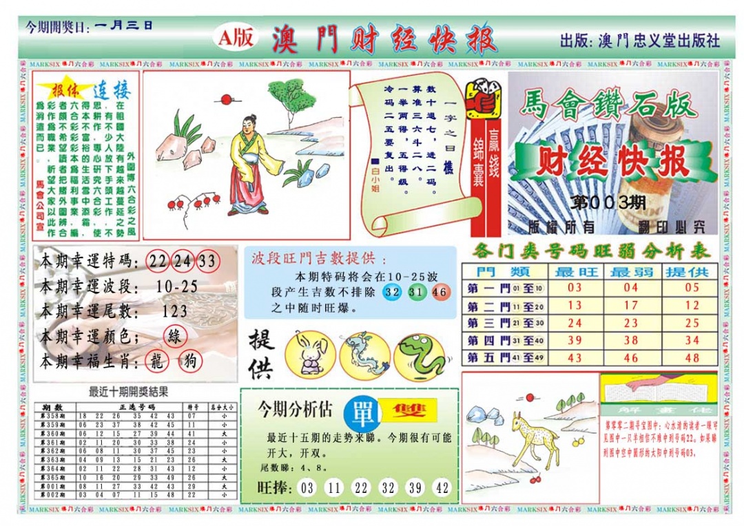 003期财经快报A[图]