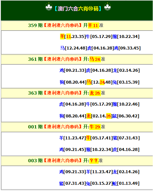 003期澳利澳六肖18码[图]