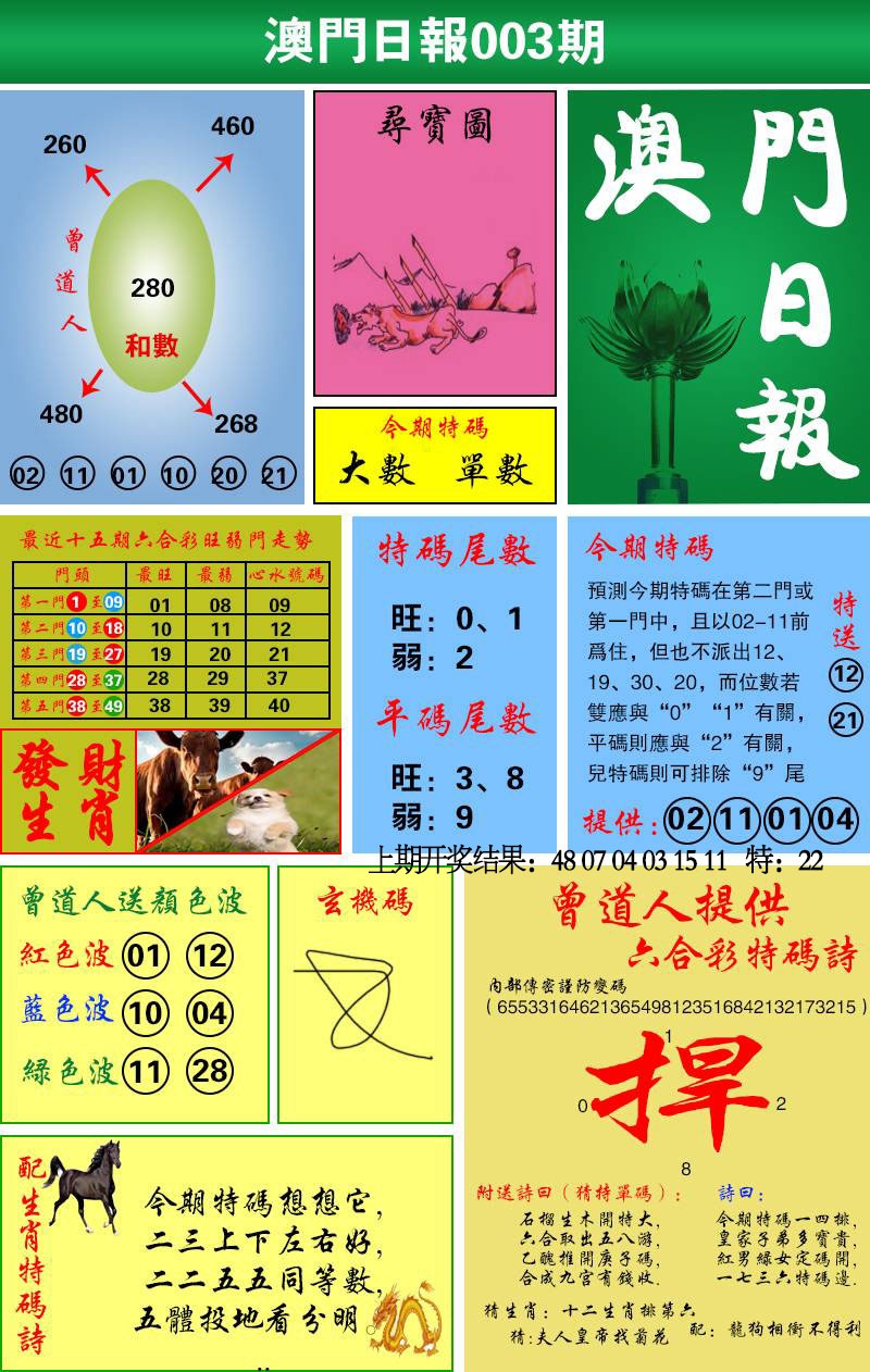 003期澳门日报[图]