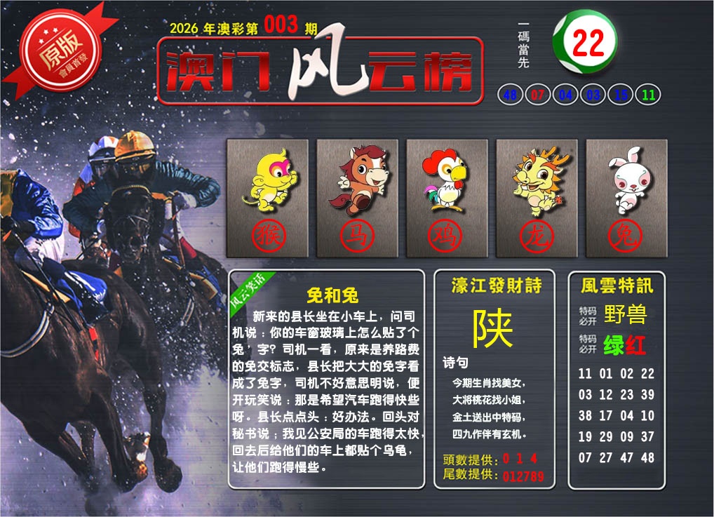 003期澳门风云榜[图]