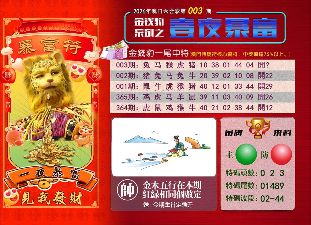 003期一夜暴富[图]