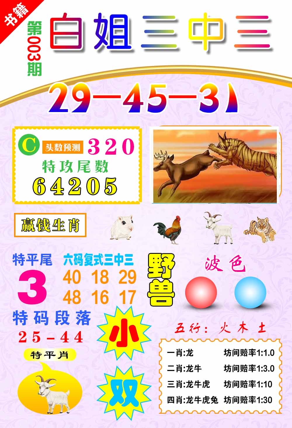 003期澳门白姐锦囊[图]