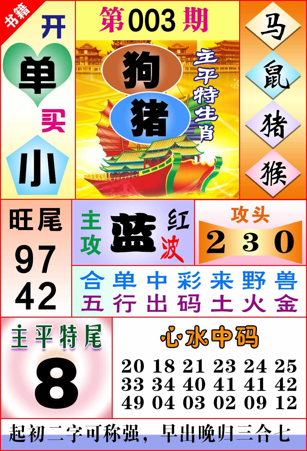 003期澳门战斗机[图]