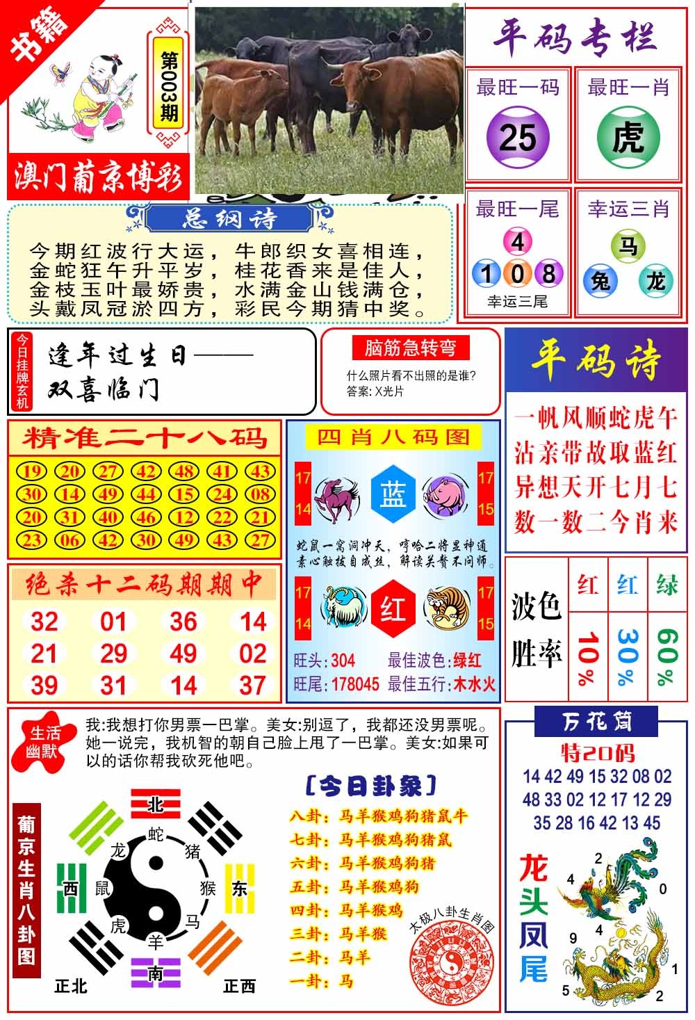 003期澳门万花筒[图]