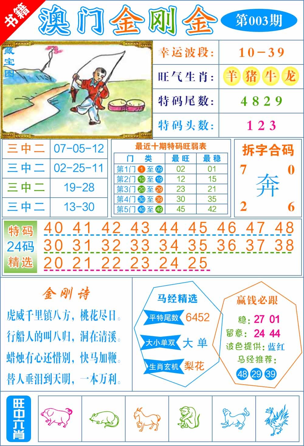 003期澳门金刚金[图]