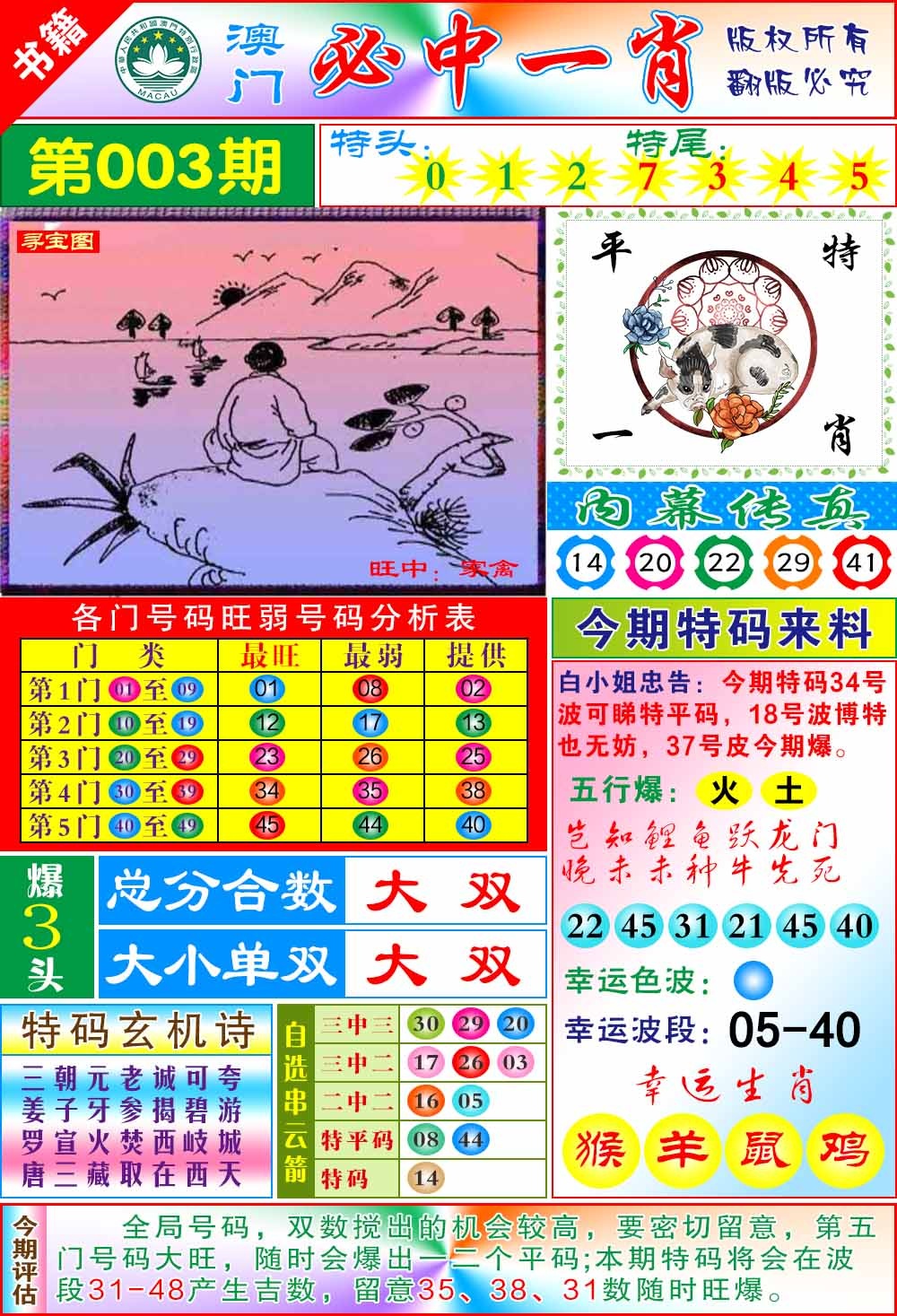 003期澳门玄机一特[图]