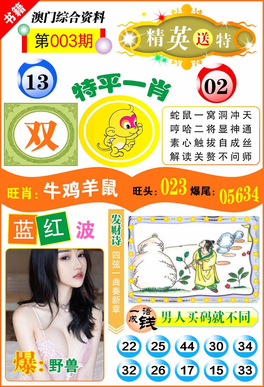 003期澳门综合资料[图]