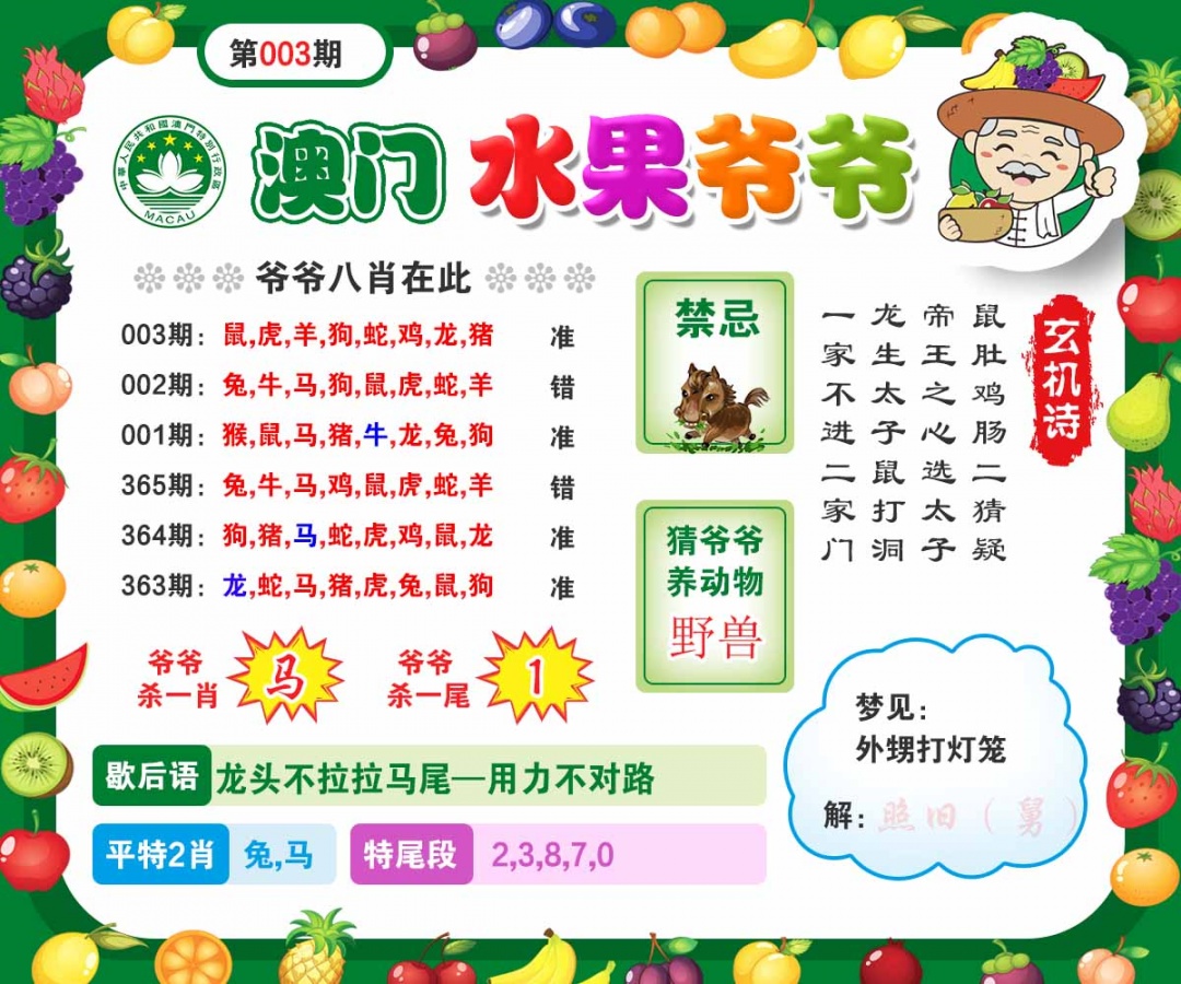 003期水果爷爷[图]