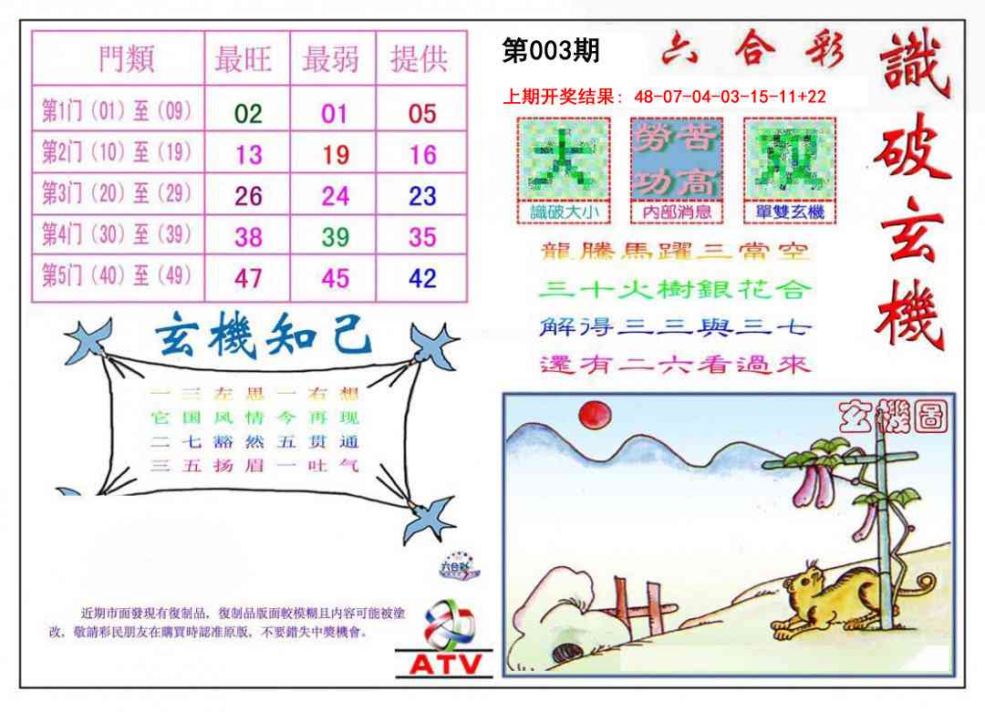 003期识破玄机[图]