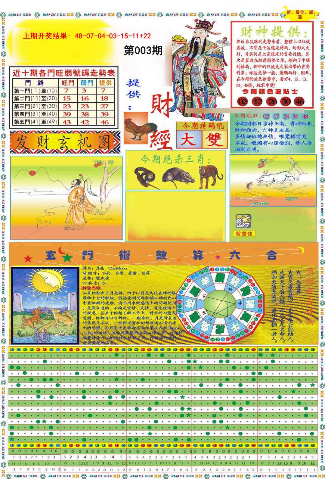 003期九龍财经A(推荐)[图]