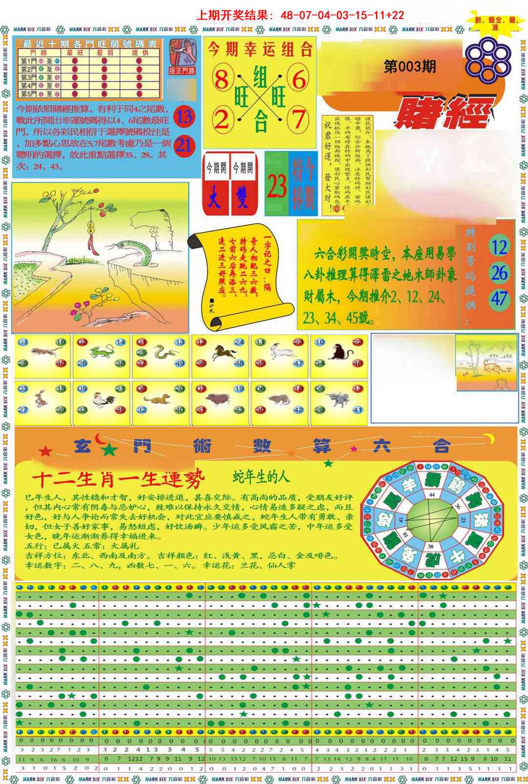 003期九龍赌经A(推荐)[图]
