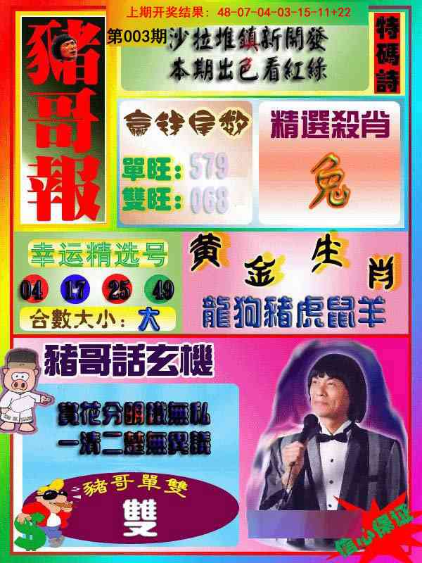 003期猪哥报[图]