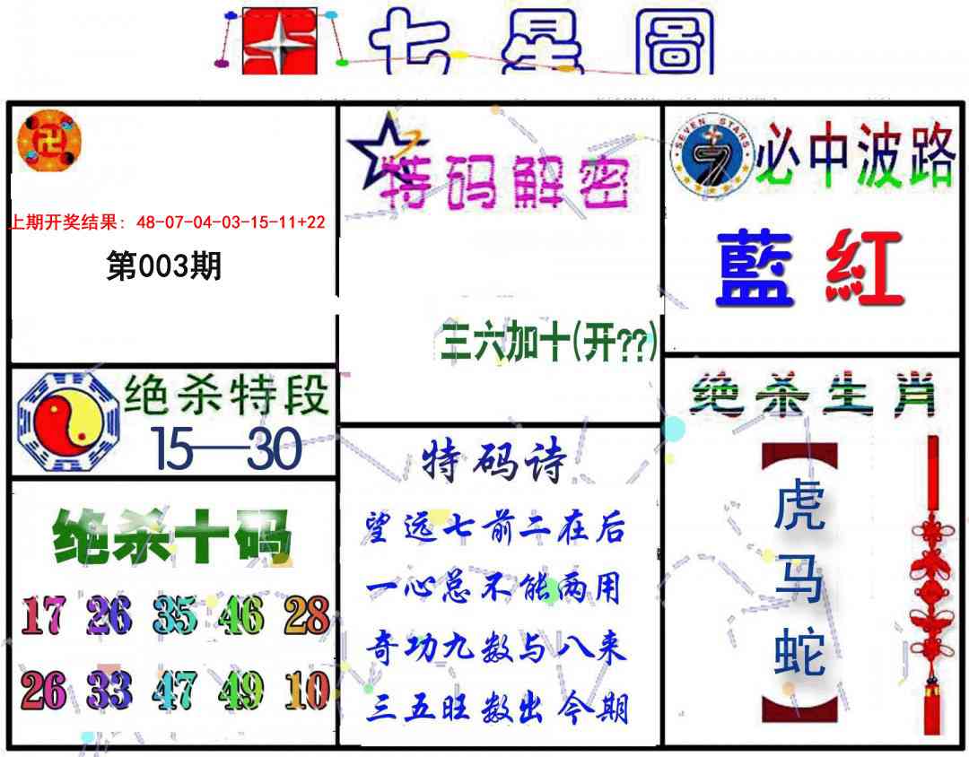 003期七星图B[图]
