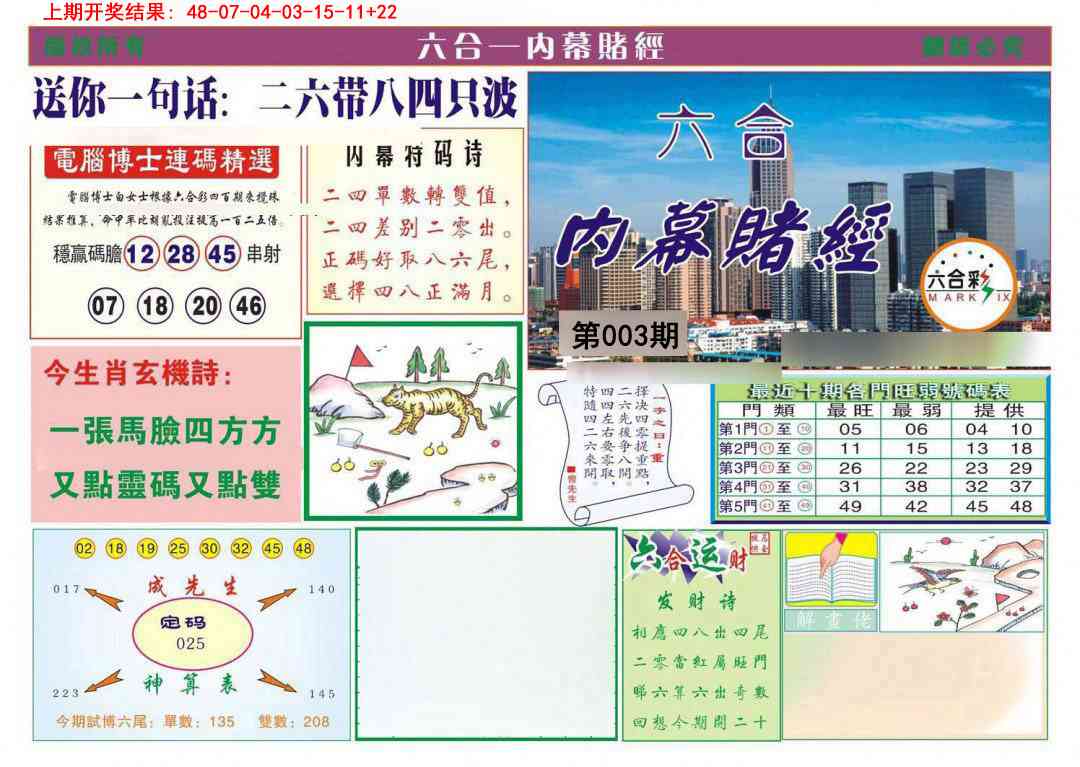 003期内幕赌经[图]