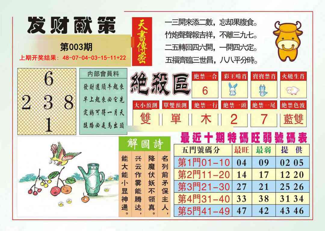 003期发财献策[图]