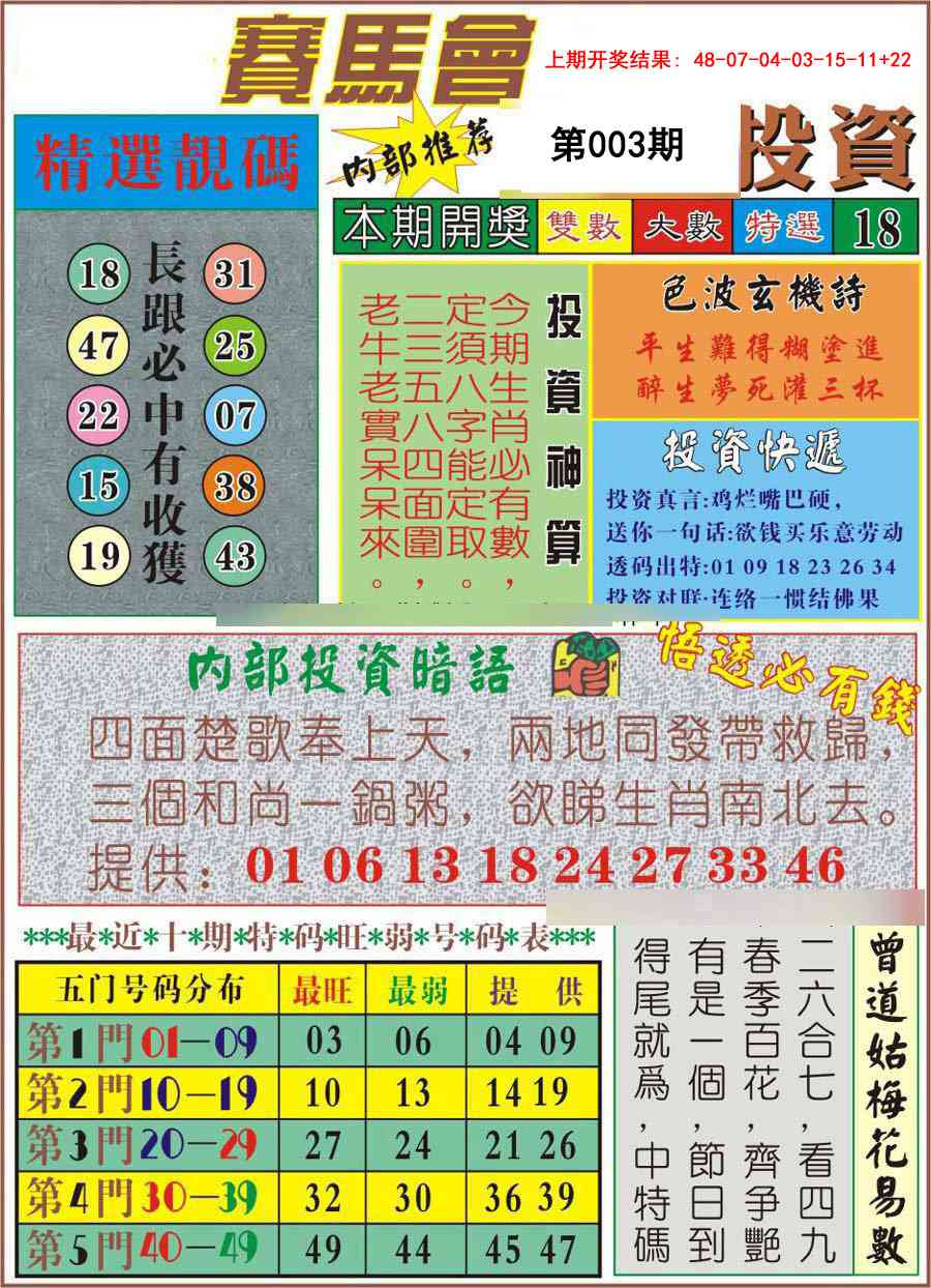 003期马会投资[图]