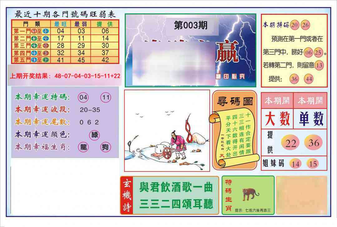 003期逢赌必羸[图]