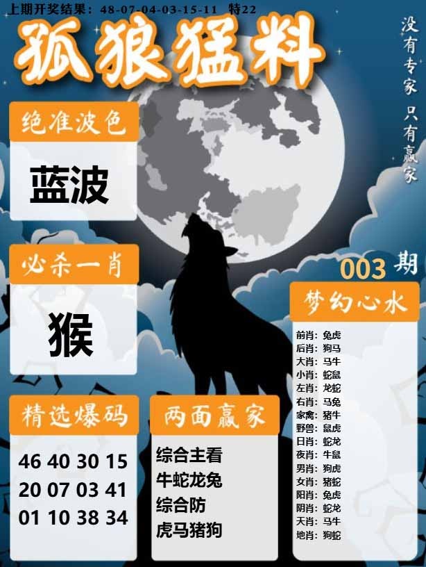 003期孤狼猛料[图]