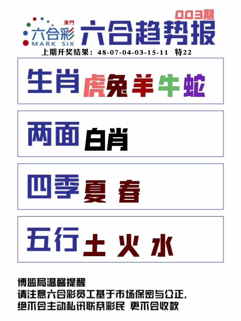003期六合趋势图[图]