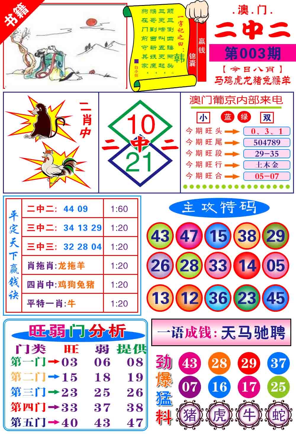 003期澳门平天下[图]