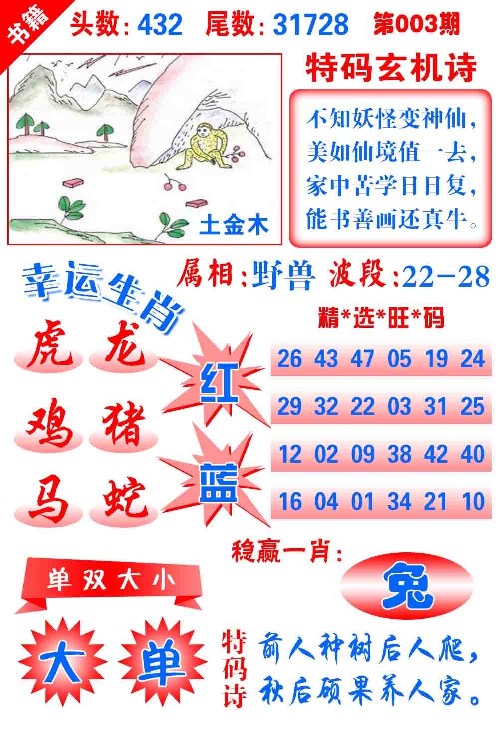 003期澳门铜宝典[图]