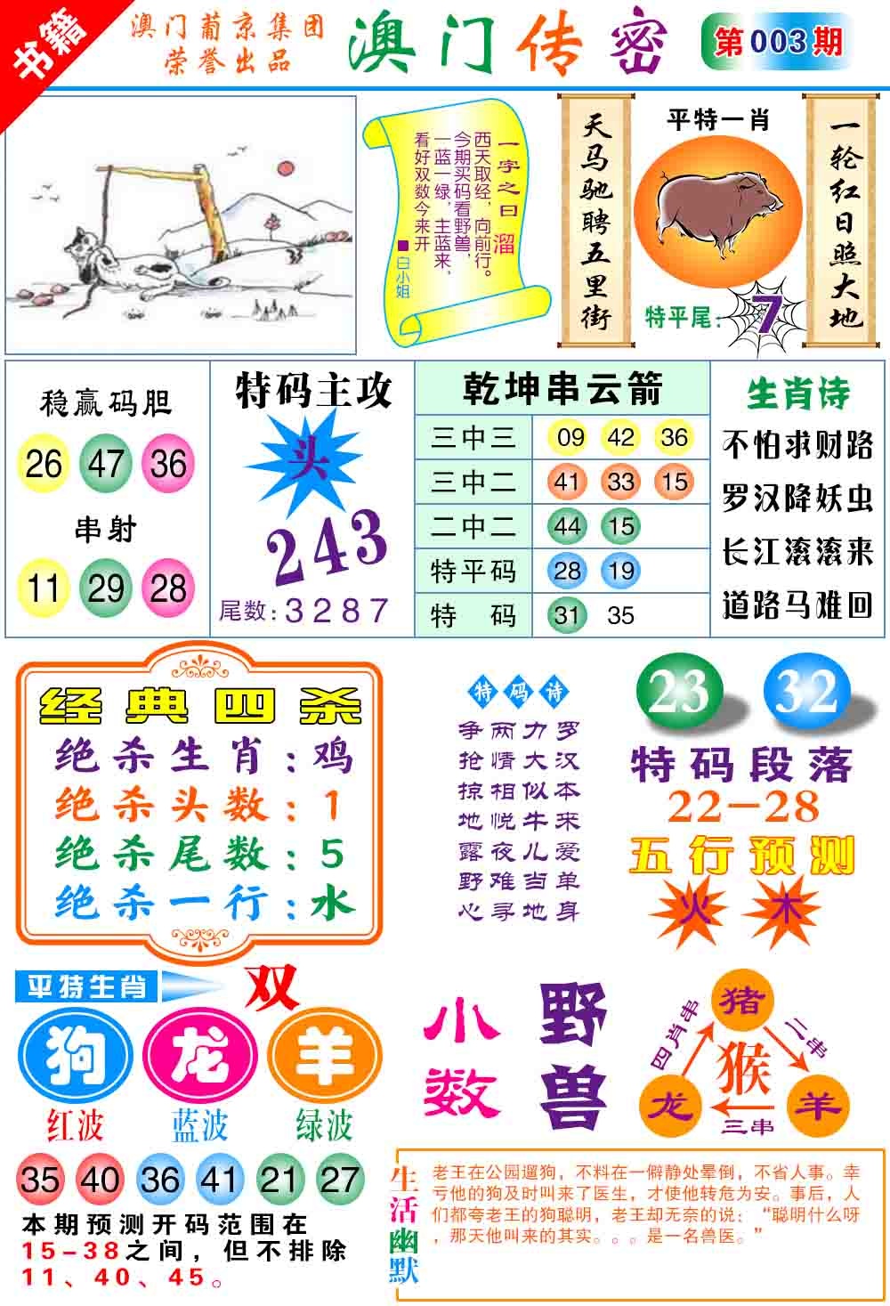 003期澳门传密心水[图]